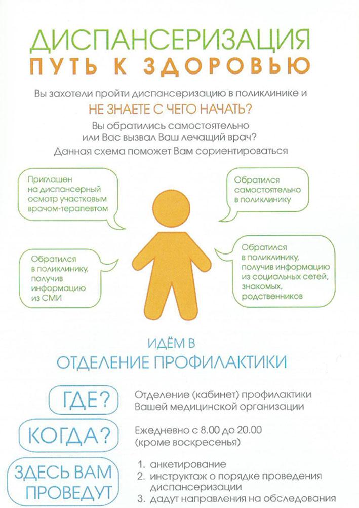 регистратура месягутово црб номер телефона. Смотреть фото регистратура месягутово црб номер телефона. Смотреть картинку регистратура месягутово црб номер телефона. Картинка про регистратура месягутово црб номер телефона. Фото регистратура месягутово црб номер телефона